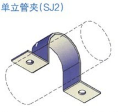 管夹系列