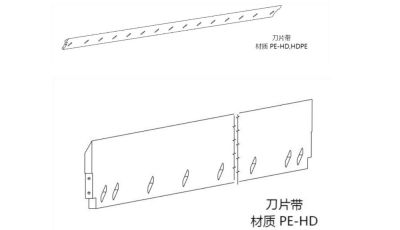 刀片带