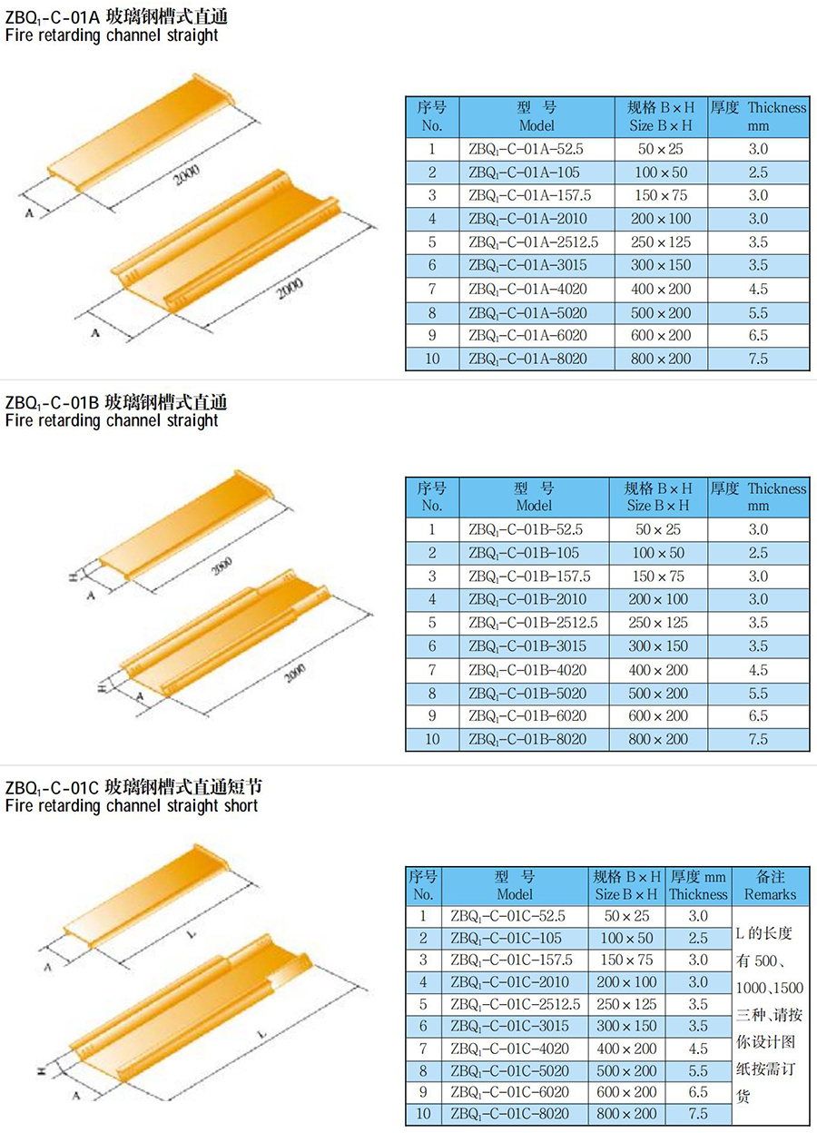 ZBQ玻璃钢桥架