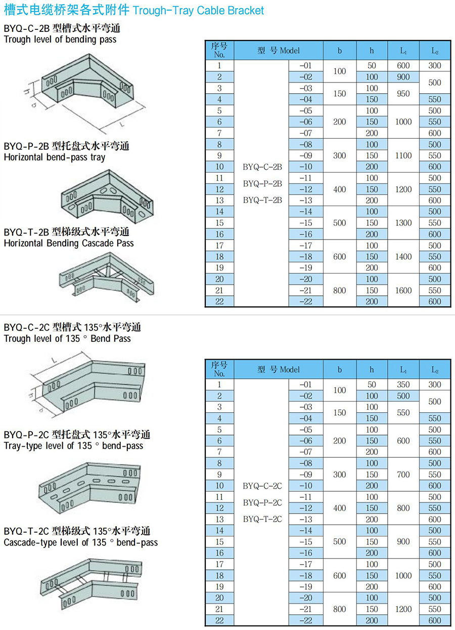 BYQ拉挤玻璃钢桥架