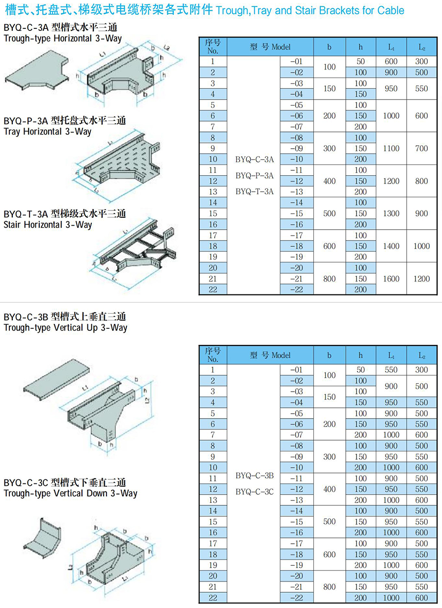 BYQ拉挤玻璃钢桥架
