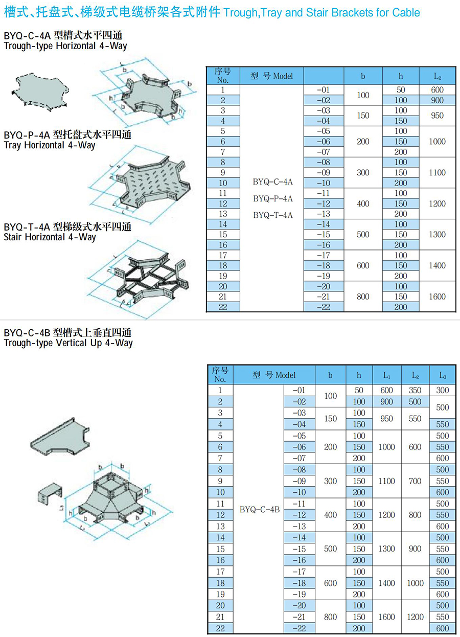 BYQ拉挤玻璃钢桥架