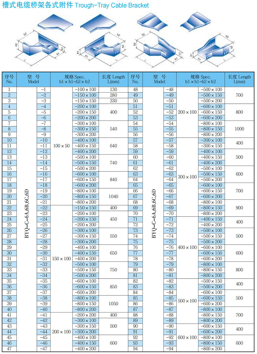 BYQ拉挤玻璃钢桥架