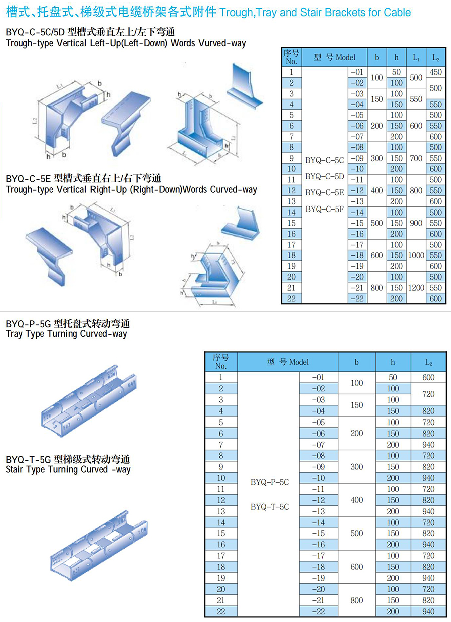 BYQ拉挤玻璃钢桥架